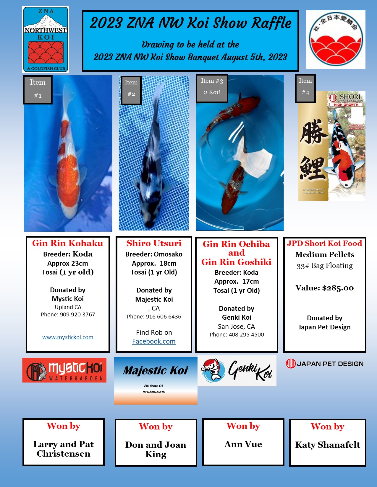 2023 ZNA NW Koi Show Raffle-WINNERS